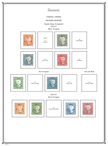 India Feudatory States