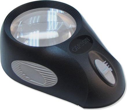 Lighted Stand Magnifier