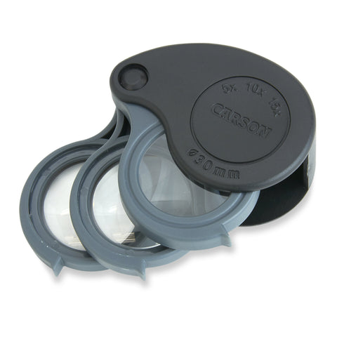 TriView Folding Loupe