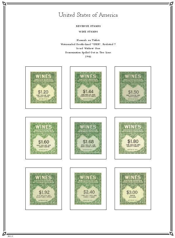 United States Revenues